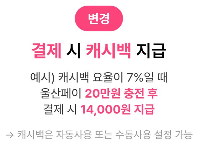 울산페이 충전한도 사용방법(결제, 혜택)