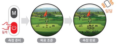 파인캐디 골프 거리측정기 사용법