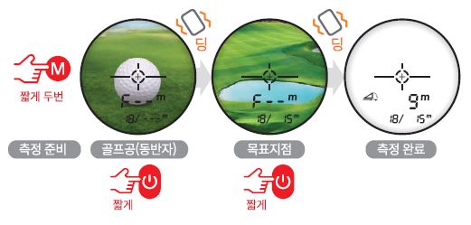 파인캐디 골프 거리측정기 사용법