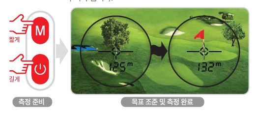 파인캐디 골프 거리측정기 사용법
