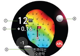 보이스캐디 T13 PRO 사용법