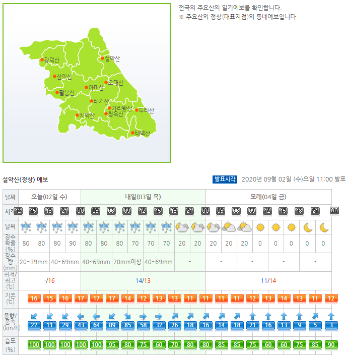 설악산 정상 예보