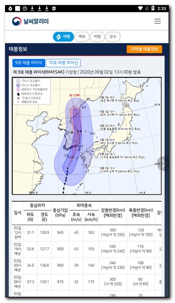 태풍 정보