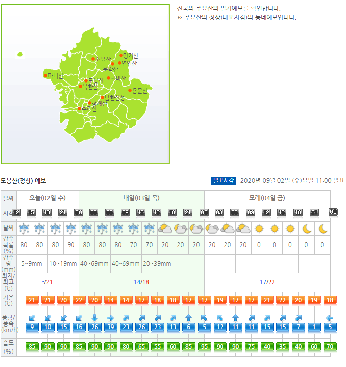 도봉산 정상 예보