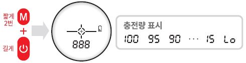 파인캐디 골프 거리측정기 사용법